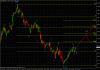 eur_usd_m30_4.gif